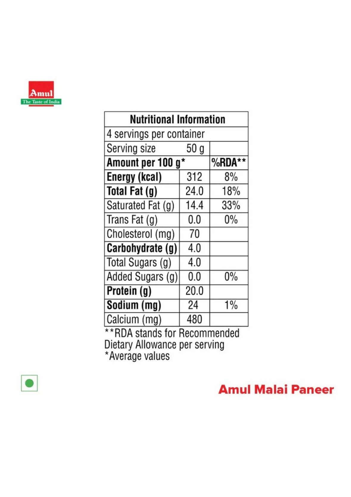 Amul Packed Paneer
