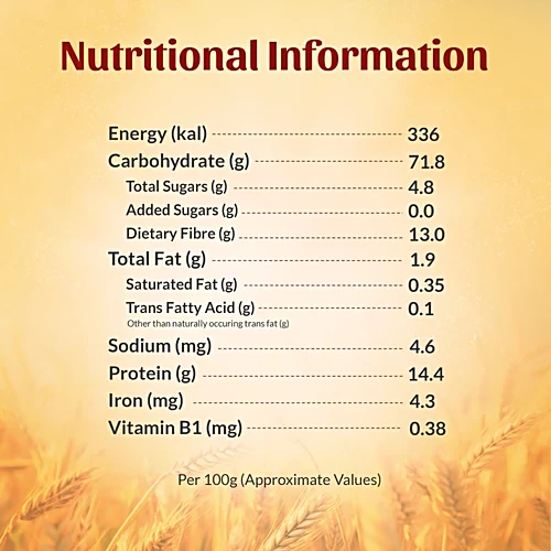 Aashirvad Multigrain 5kg